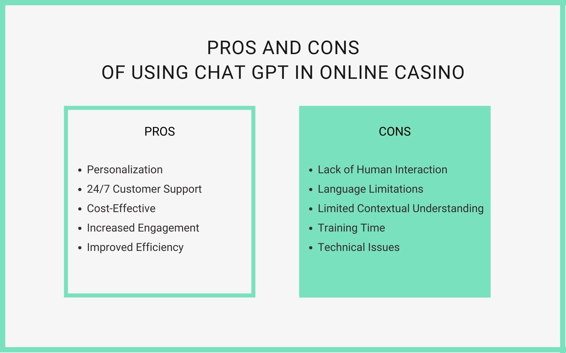 Pros and cons of Chat GPT