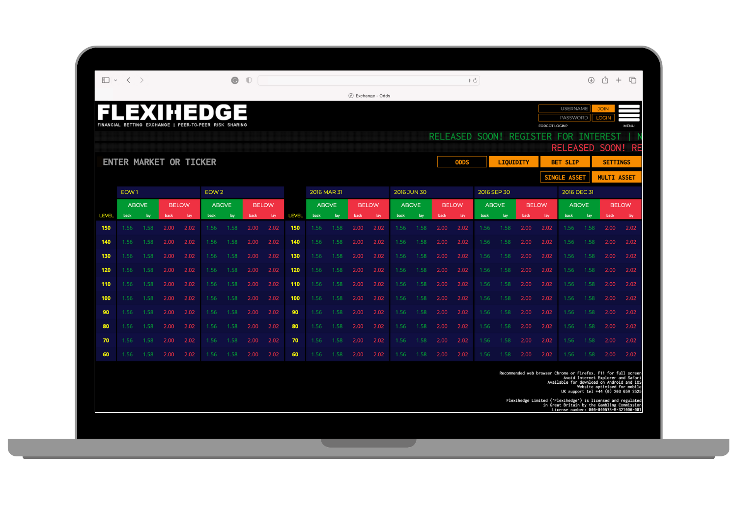 Betting Exchange