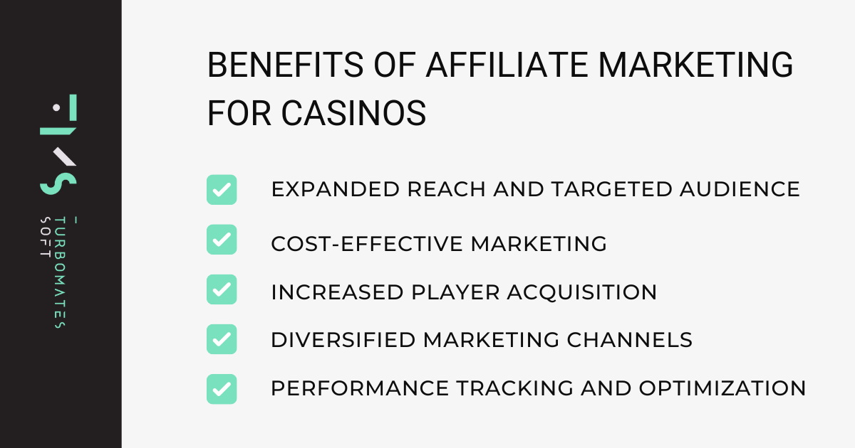 affiliate marketing