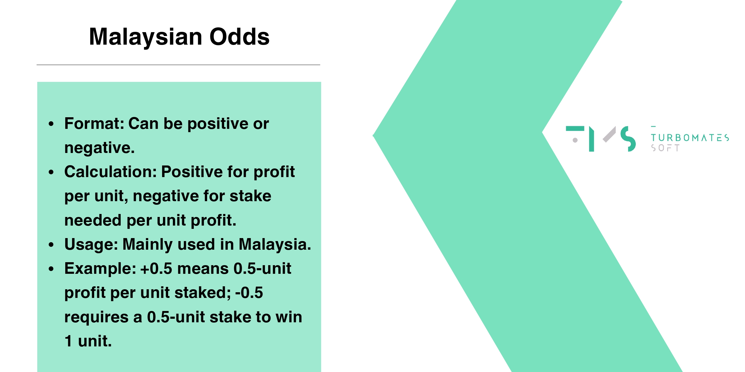 Malaysian odds information