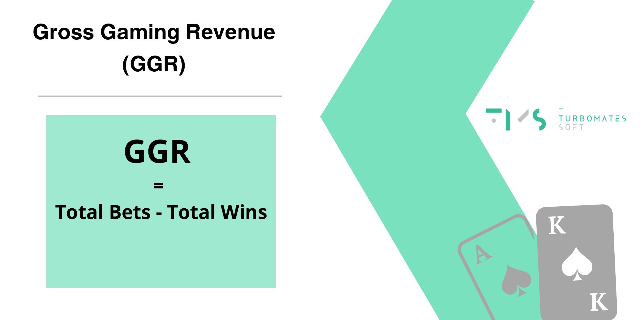 Gross Gaming Revenue (GGR) formula
