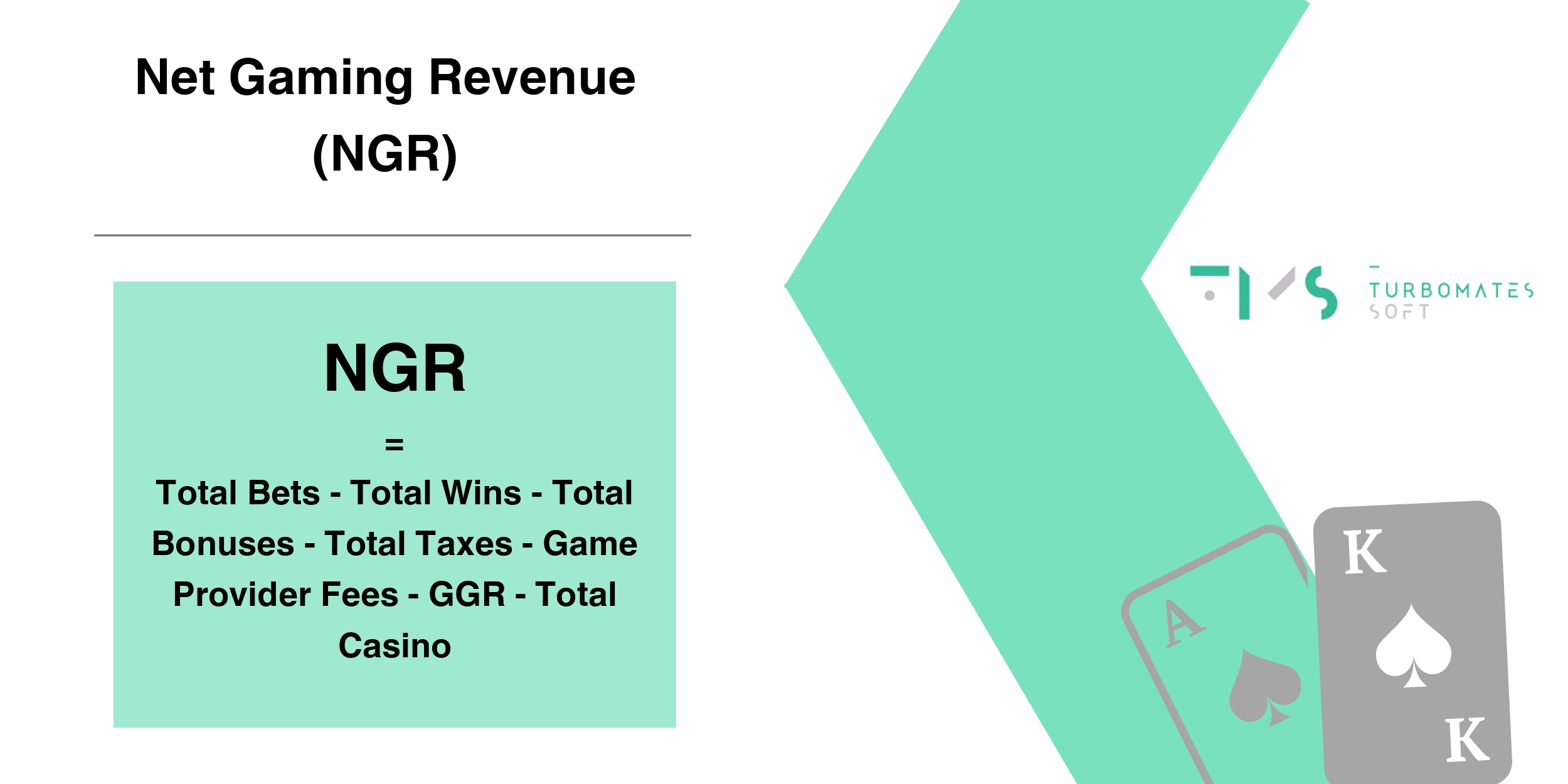 Net Gaming Revenue (NGR) formula