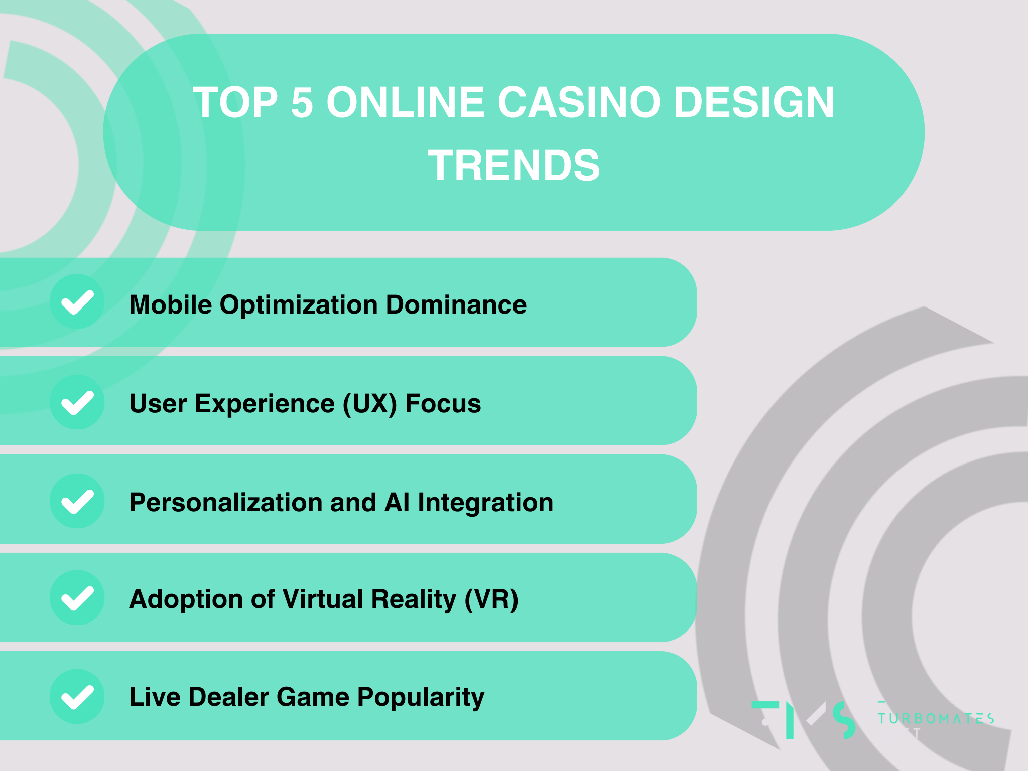 Top five online casino design trends in 2024, highlighting Mobile Optimization, User Experience (UX) Focus, AI Personalization, Virtual Reality (VR) Gaming, and Live Dealer Game Popularity