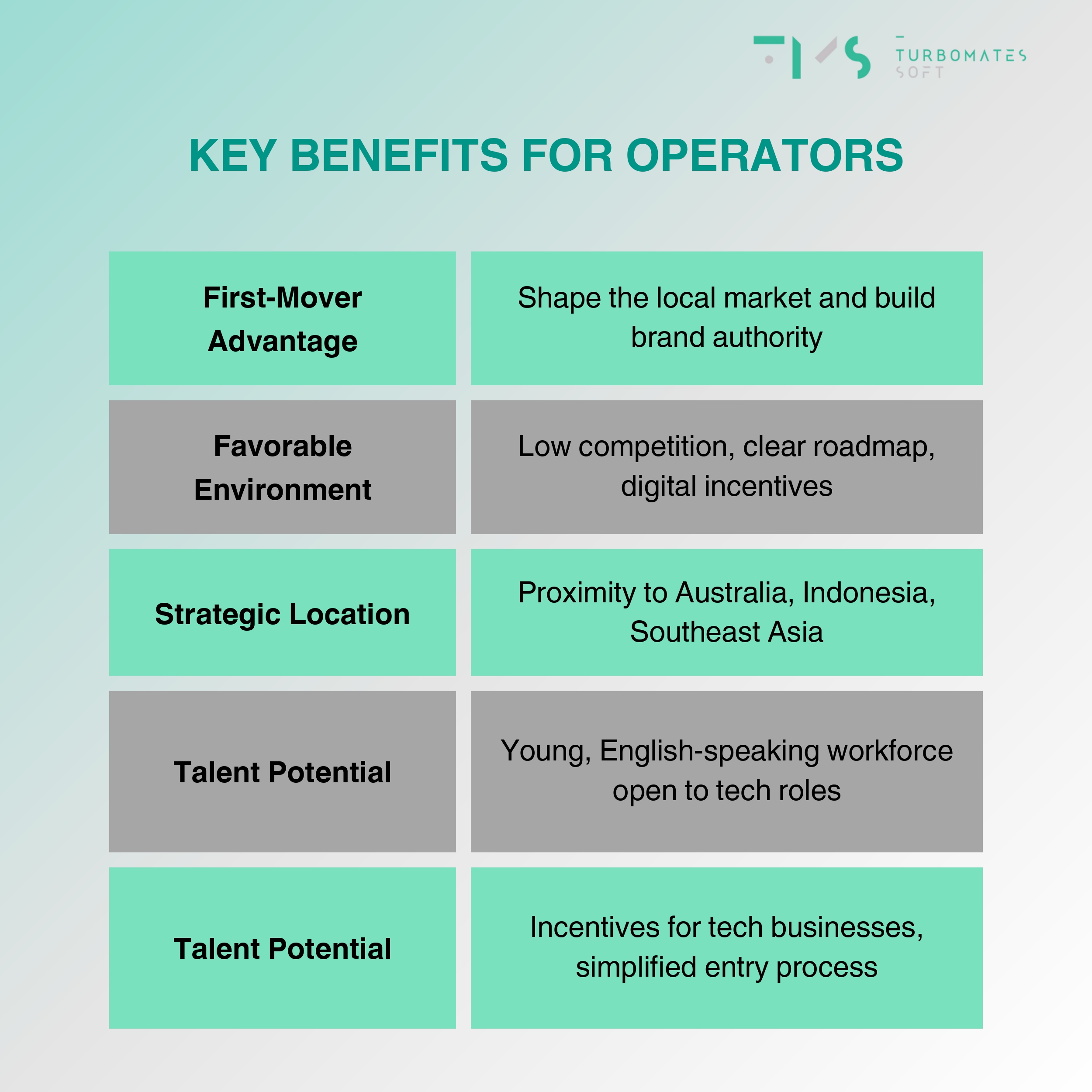Overview of Gambling license in Kahnawake (23)_page-0001 Key Benefits